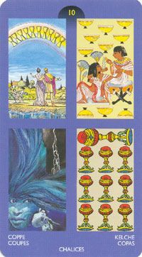 Comparative Tarot